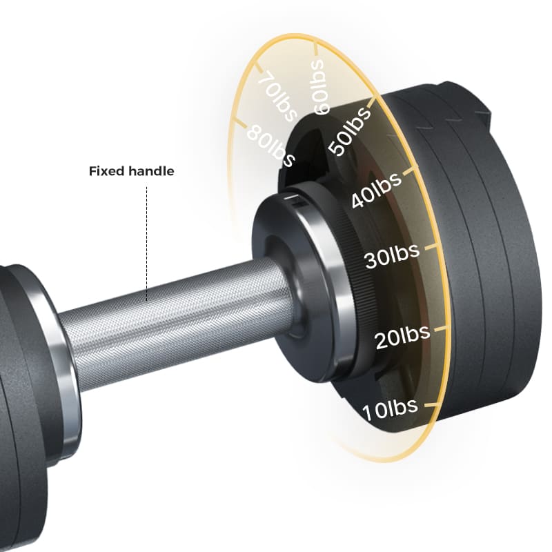 Snode AD80 Adjustable Dumbbells - PAIR (10 to 80 lbs)