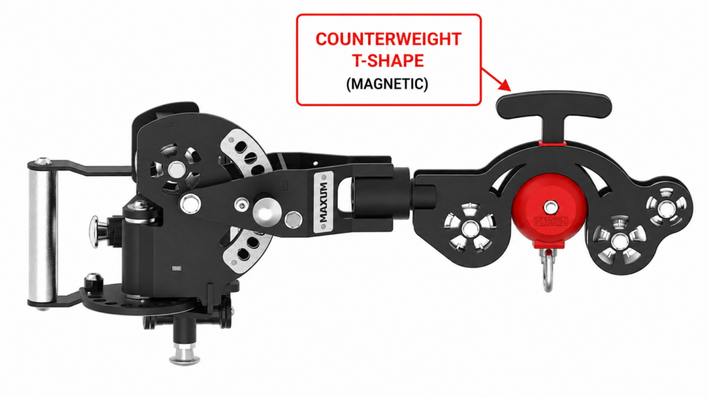 What's Actually Inside the MAXUM Mutant Arms™ Dual-Ratio Head? Maxum Mutant Arms